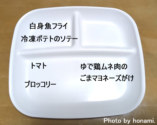 ペーパーチキン　献立